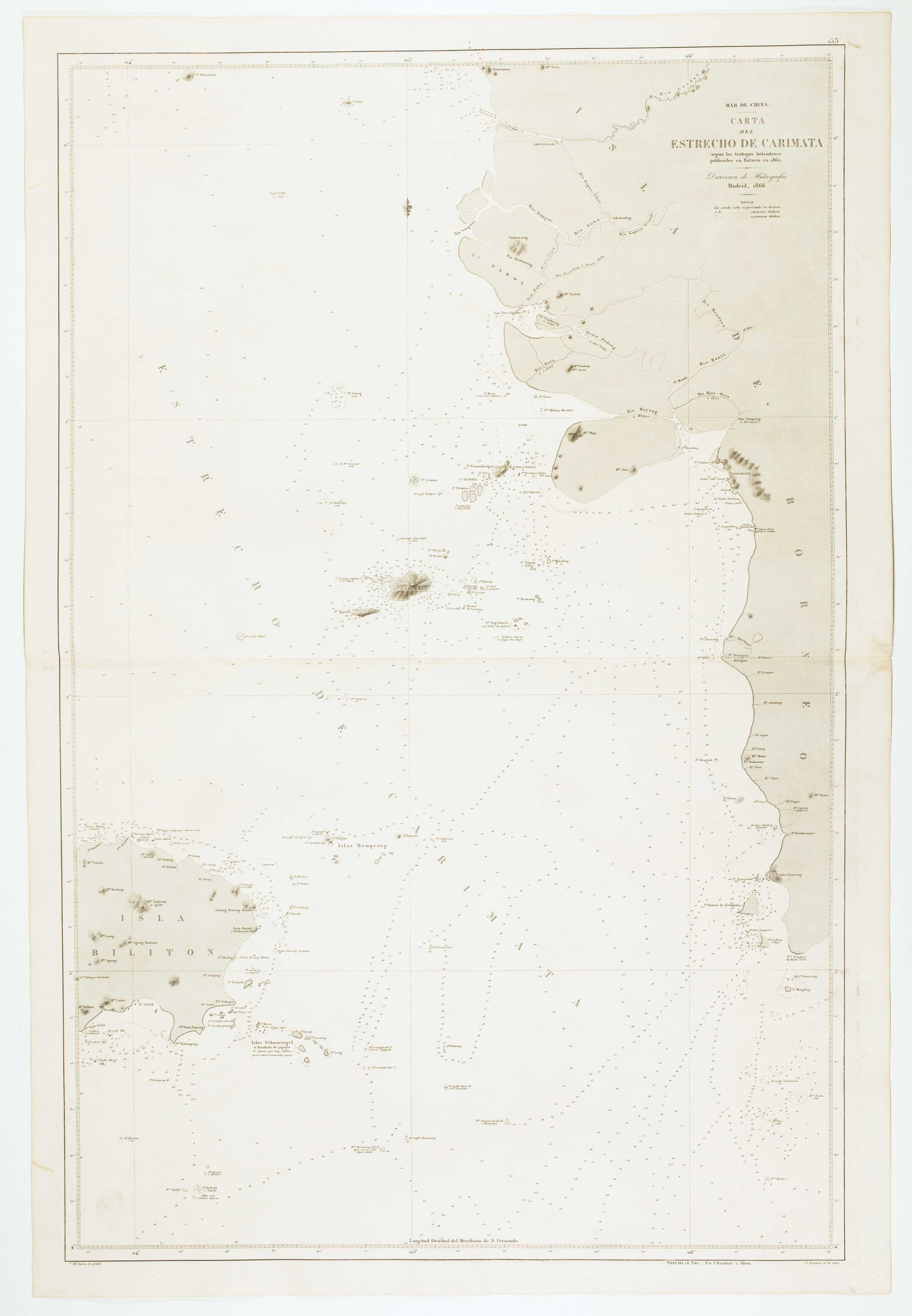 Hortigosa Karimata Strait