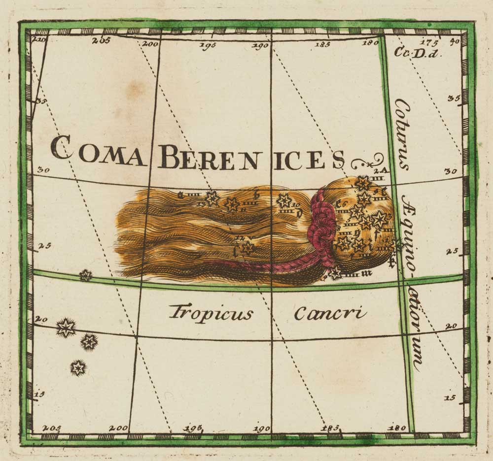 Thomas Coma Berenices