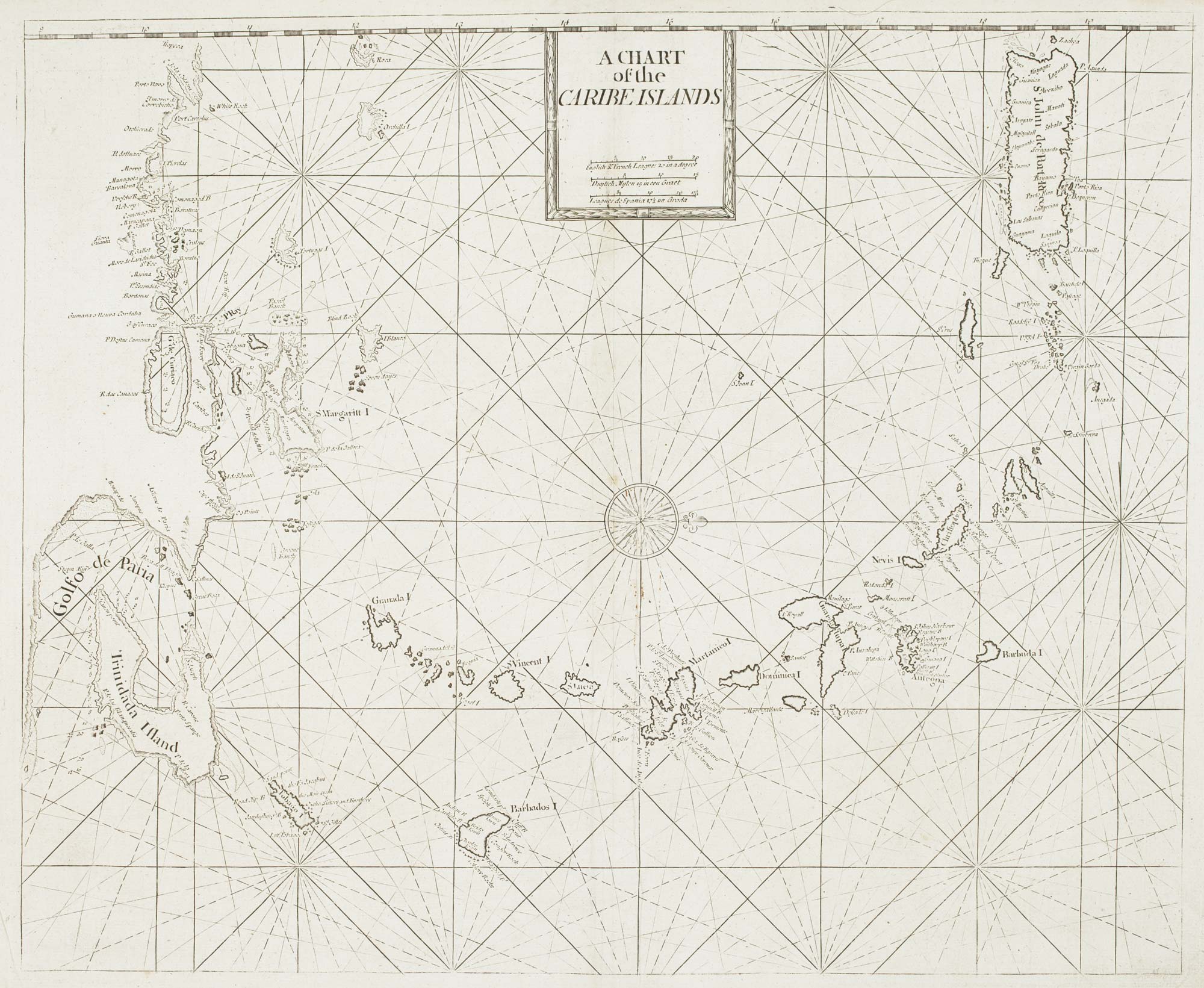 Mount and Page Lesser Antilles