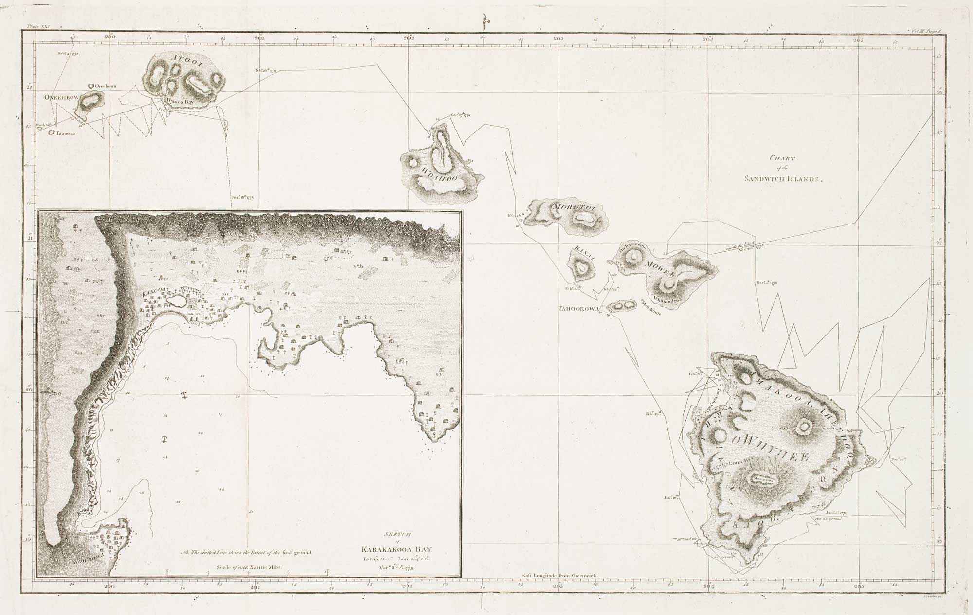 Chart of the Sandwich Islands. by COOK, James., 1784.