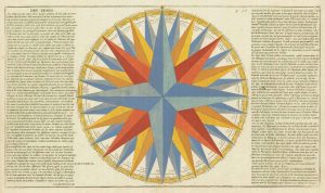 Clouet Wind Rose
