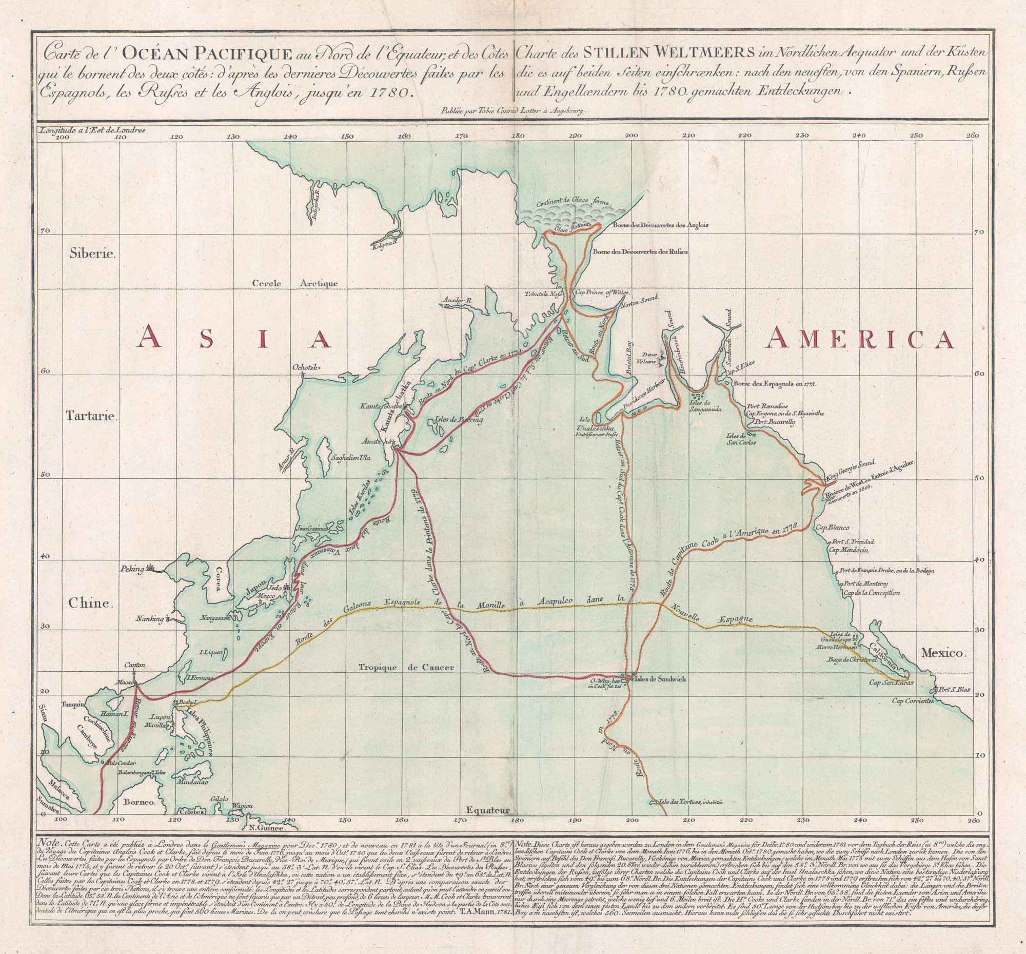 Lotter North Pacific