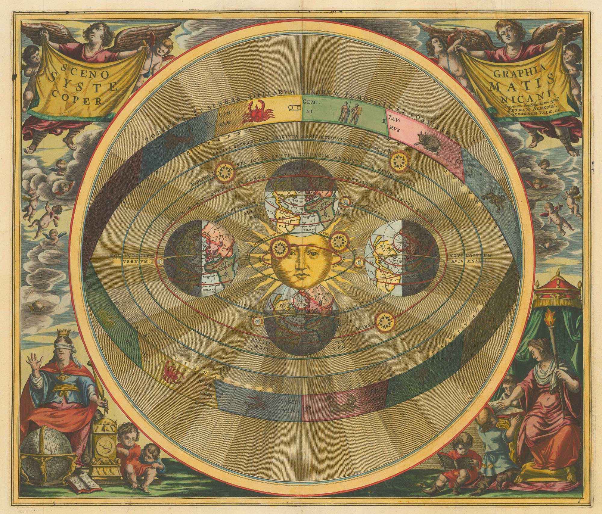 Cellarius Copernican Solar System 5