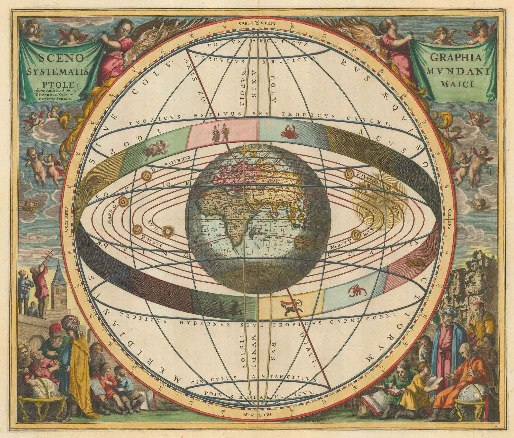 Cellarius Ptolemy's Universe