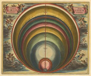 Cellarius Celestial Bodies