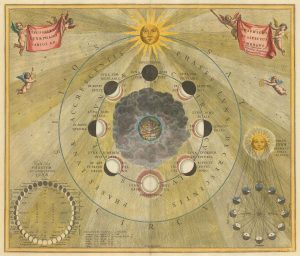 Cellarius Lunar Phases