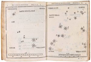 Piccolomini Fixed Stars