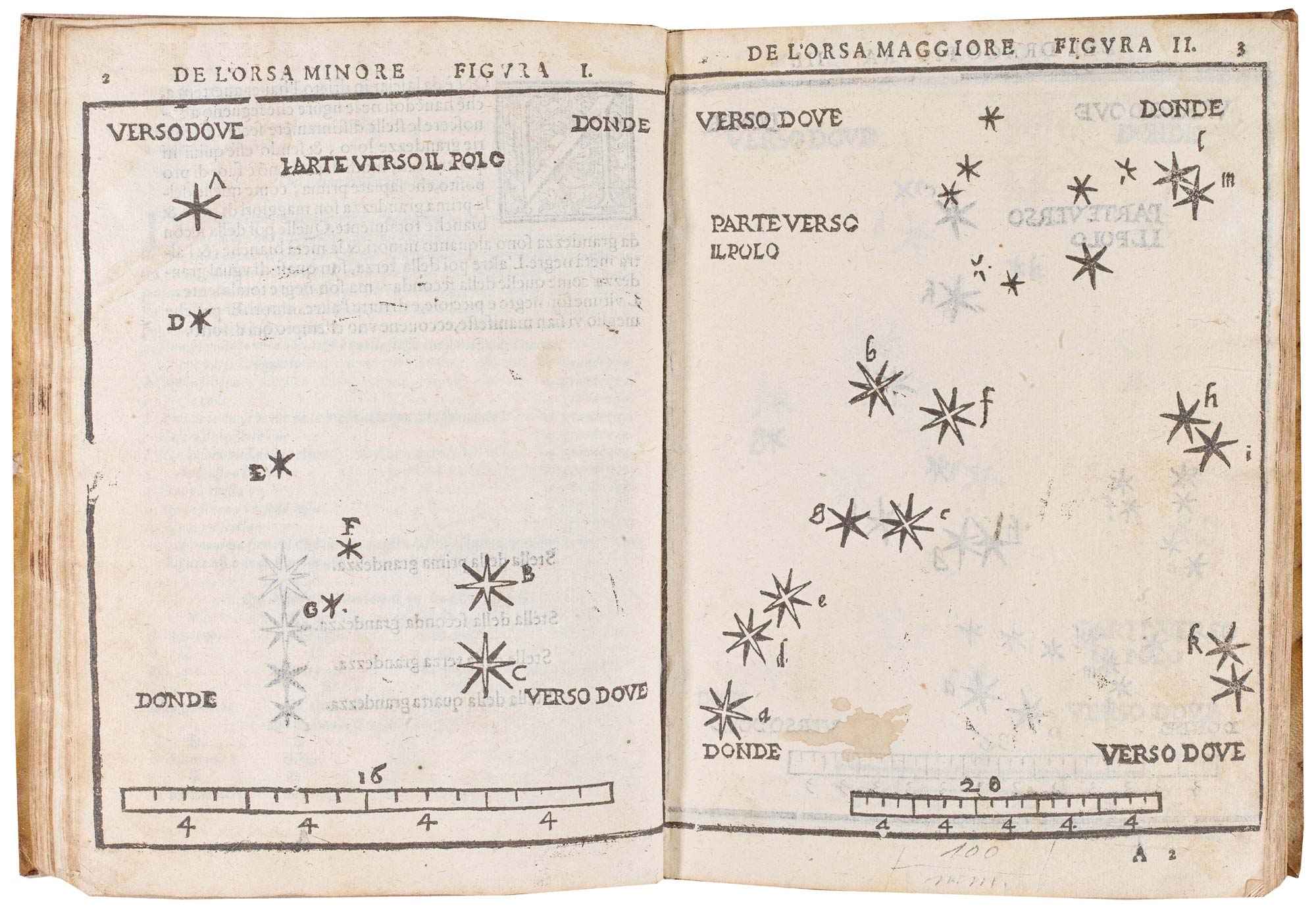 Piccolomini Fixed Stars