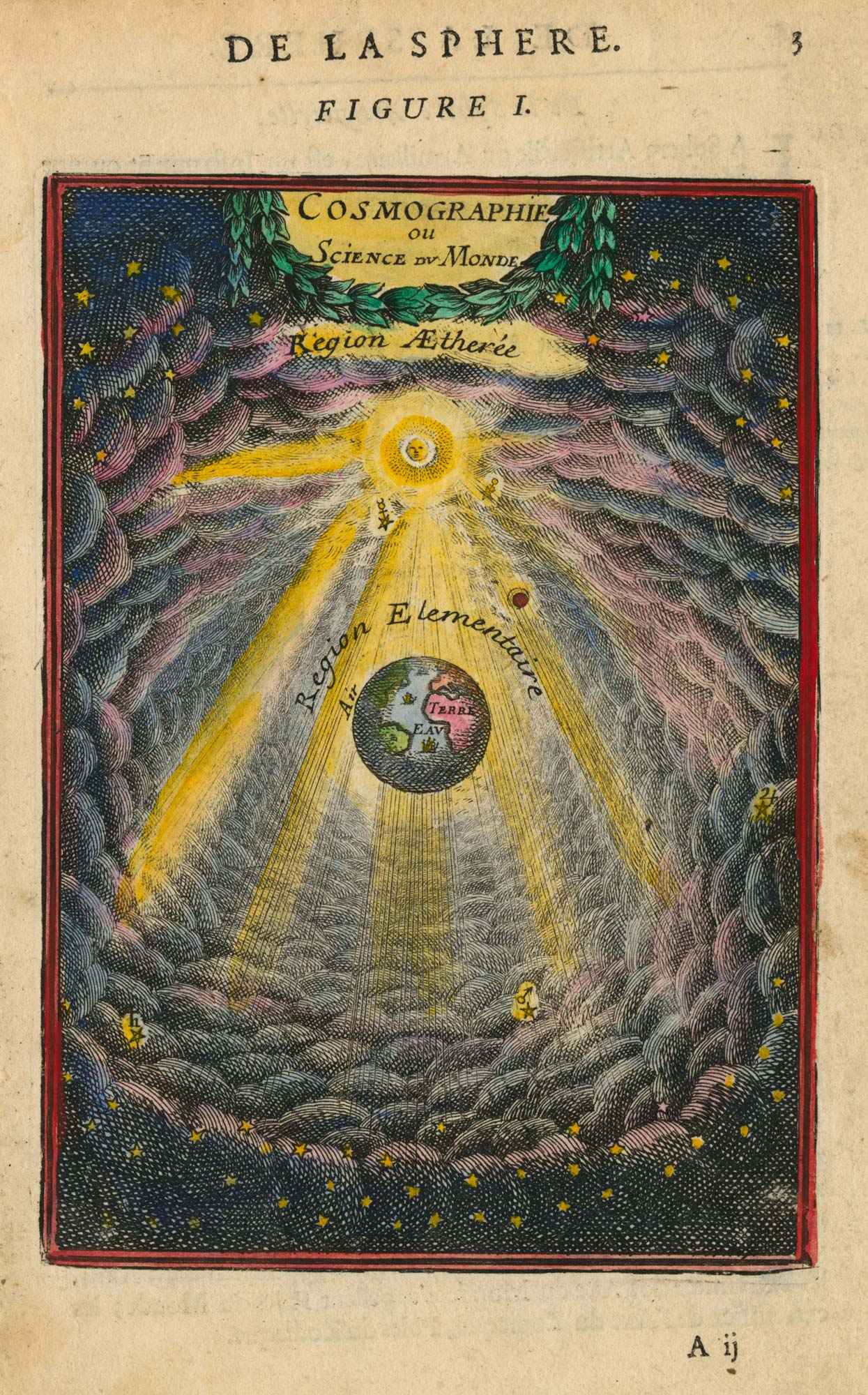 Cosmographie ou Science du Monde. by MALLET, Alain Manesson., 1683.