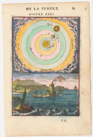 Mallet Solar System with landscape