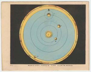Blunt Inner Planets