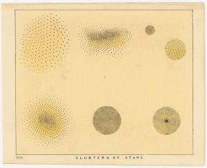 Blunt Star Clusters