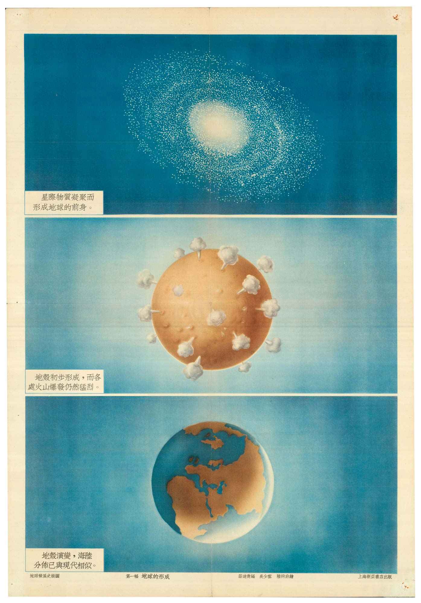 Lu History of Earth's formation