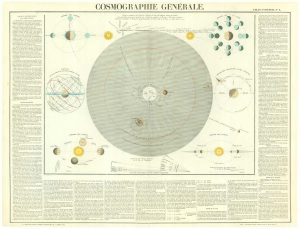 Soulier Solar System