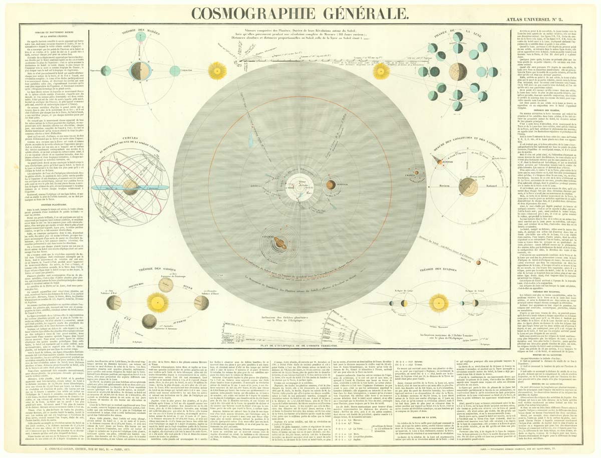 Soulier Solar System