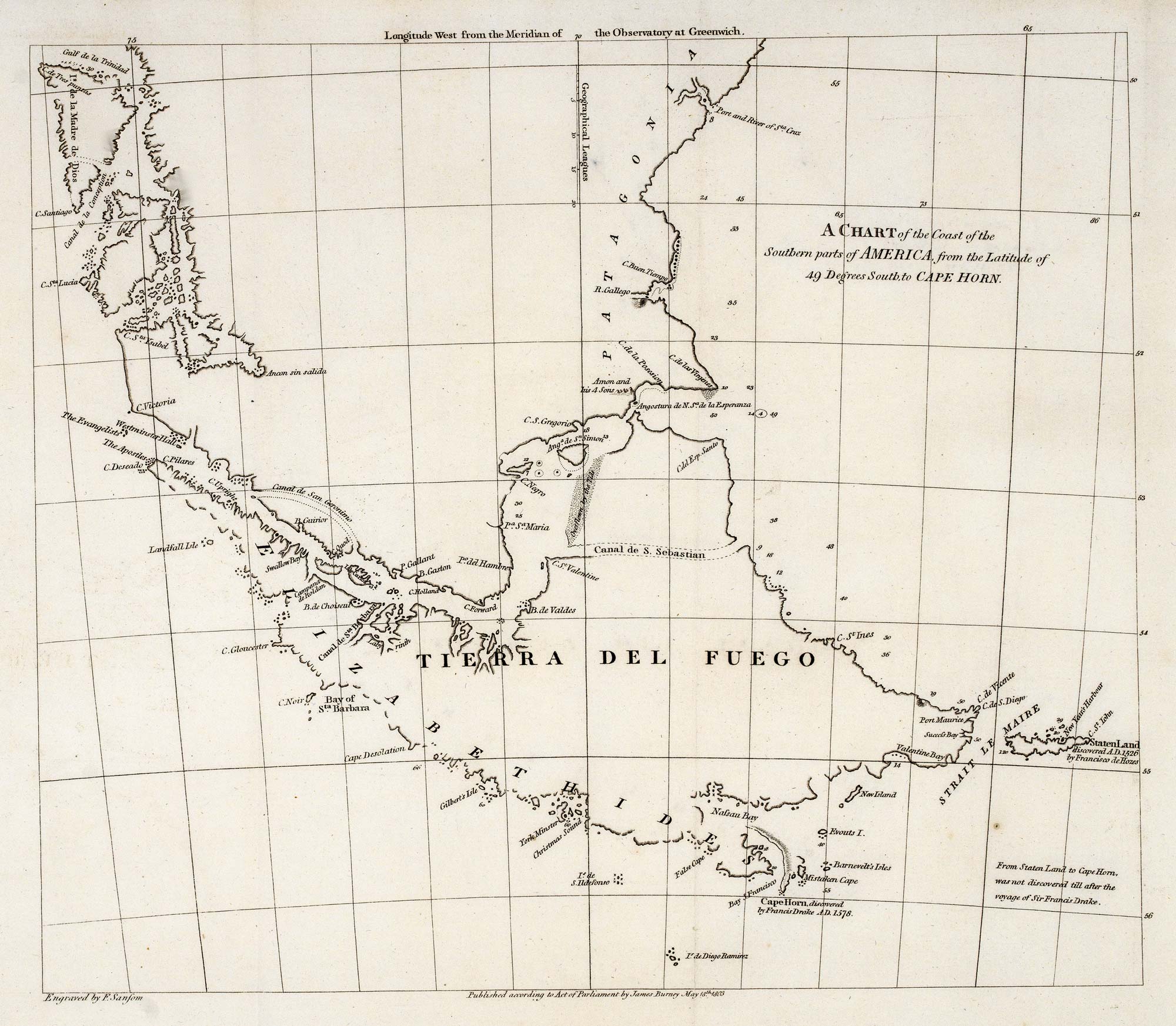 Burney Tierra del Fuego