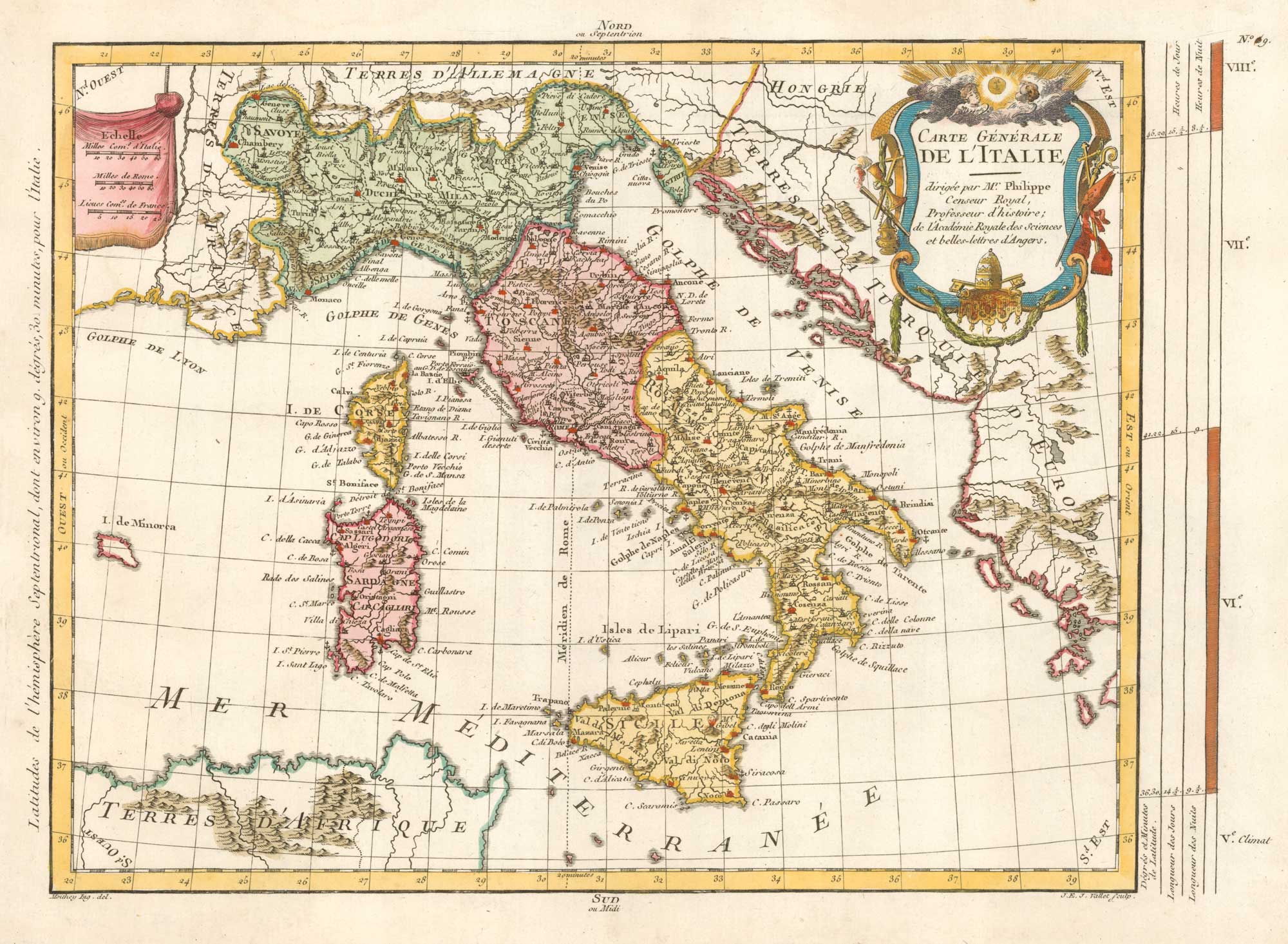 Philippe De Pretot Italy