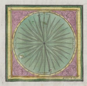 Thomas Compass