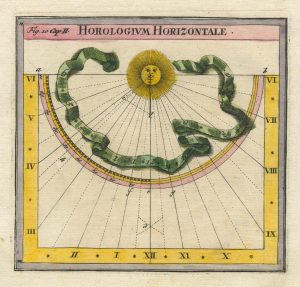 Thomas Sundial