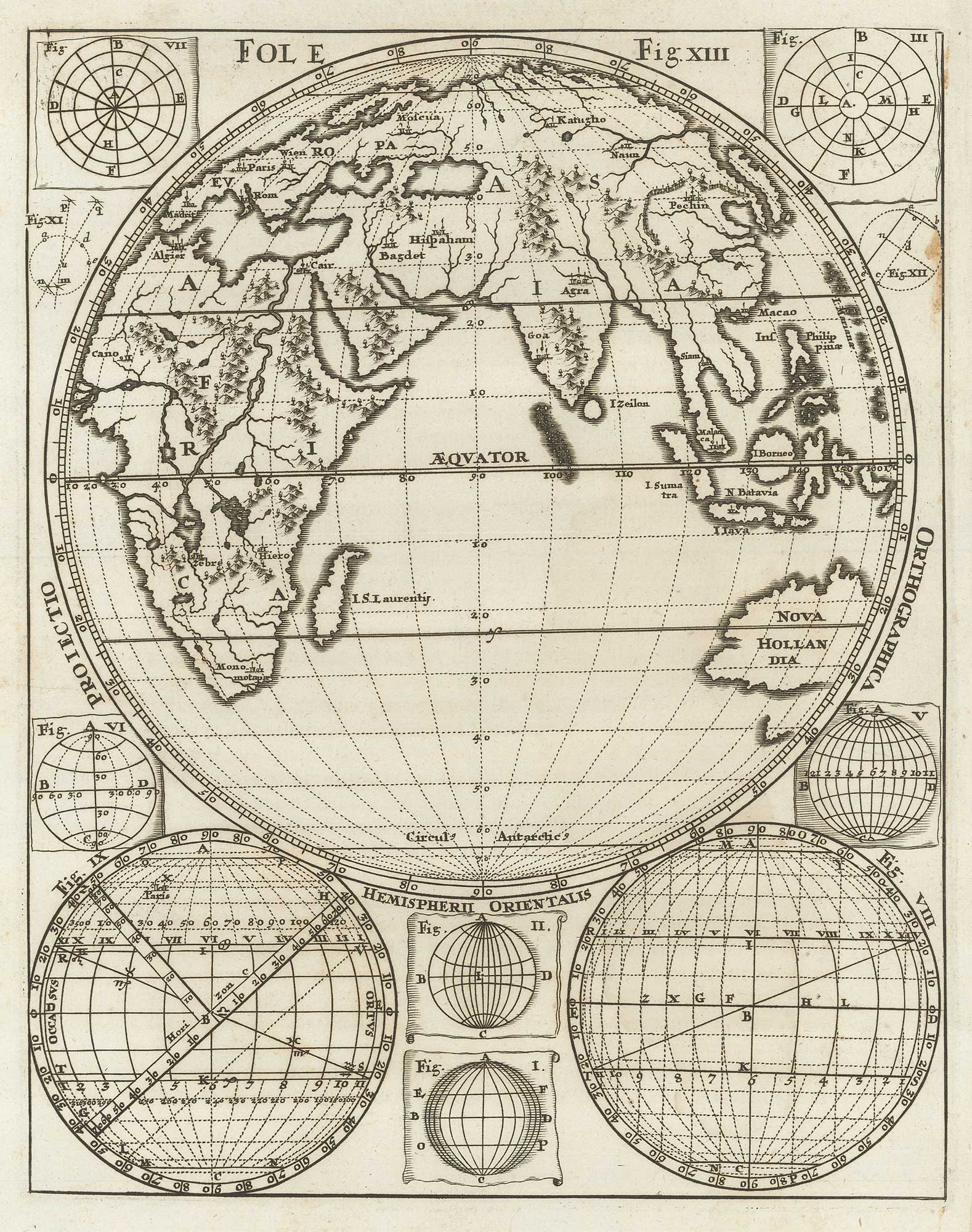 Scherer Eastern Hemisphere E