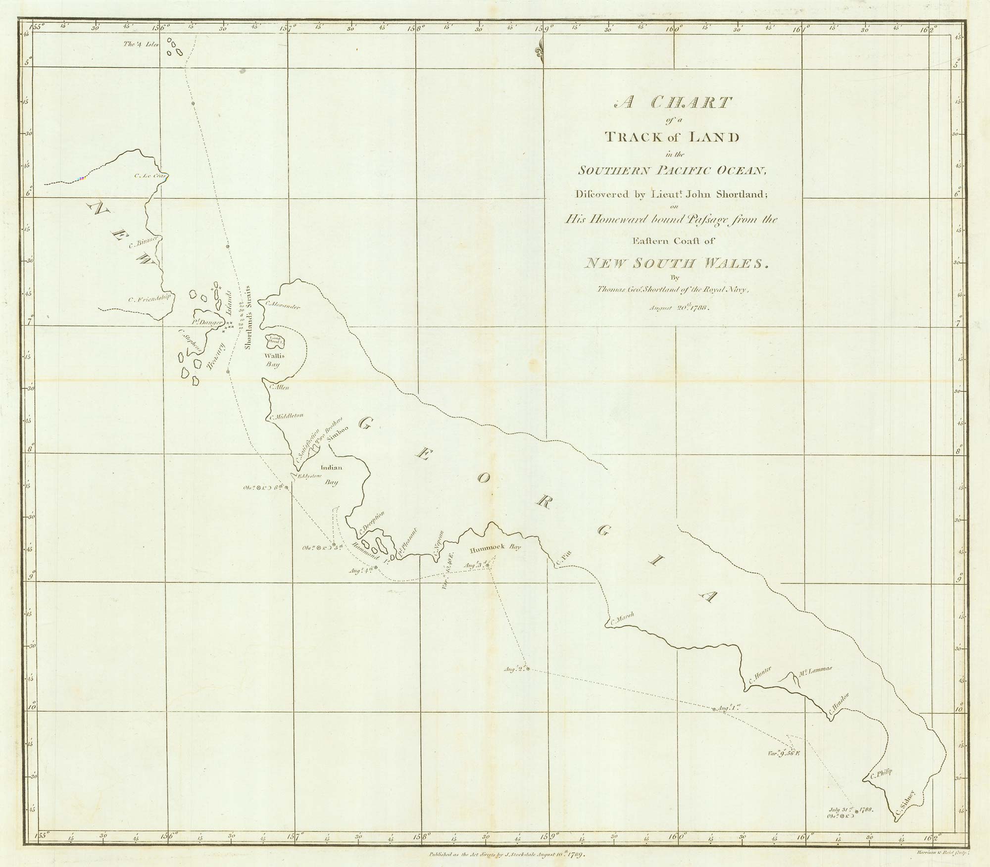 Shortland Solomon Islands