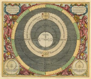 Cellarius Celestial Orbits