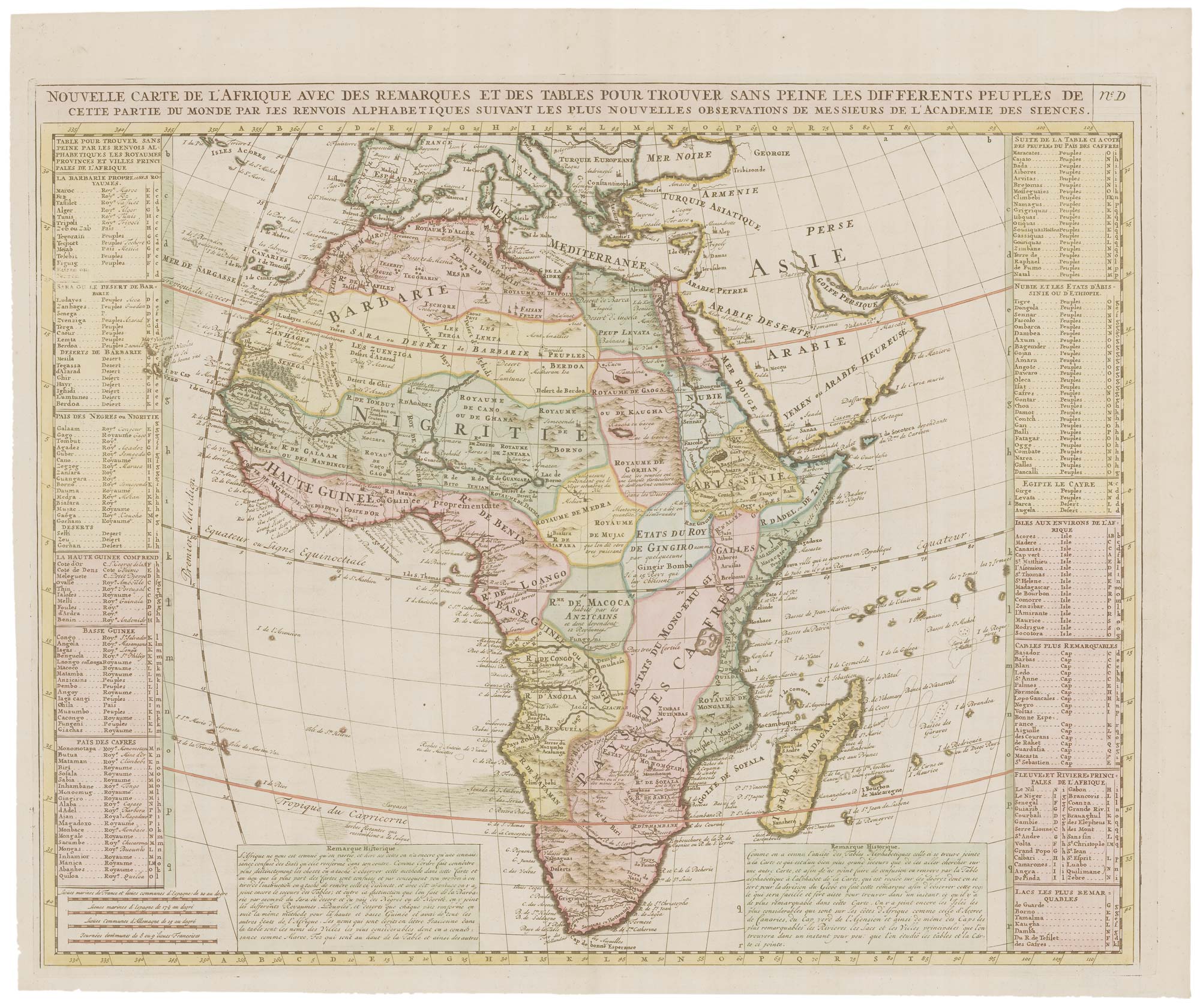 Chatelain Africa