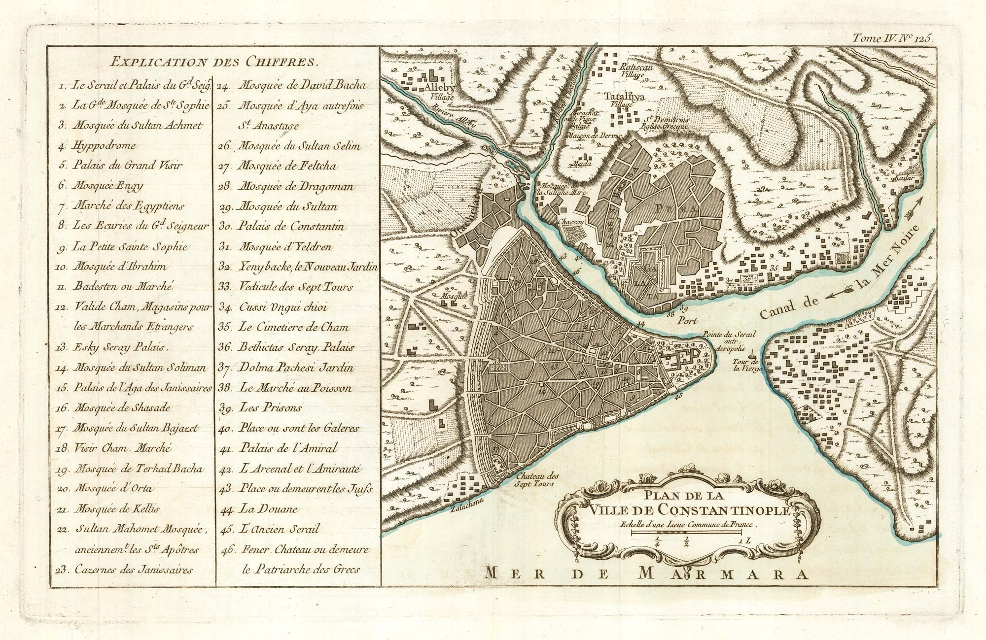 Bellin Constantinople