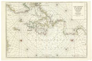 Mortier Europe Chart