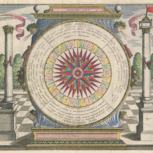 Zahn Wind Rose