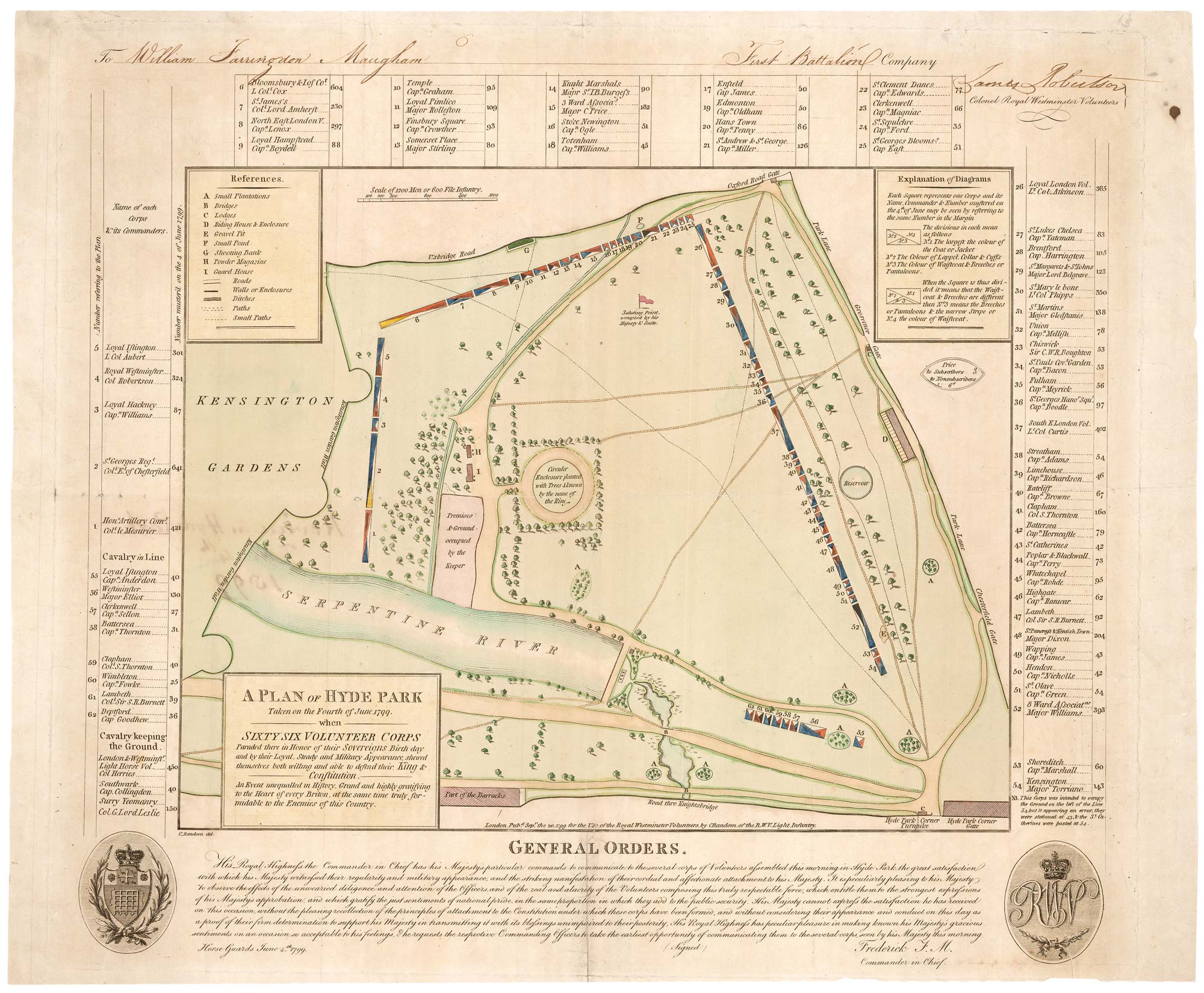 Random Hyde Park Review 1799