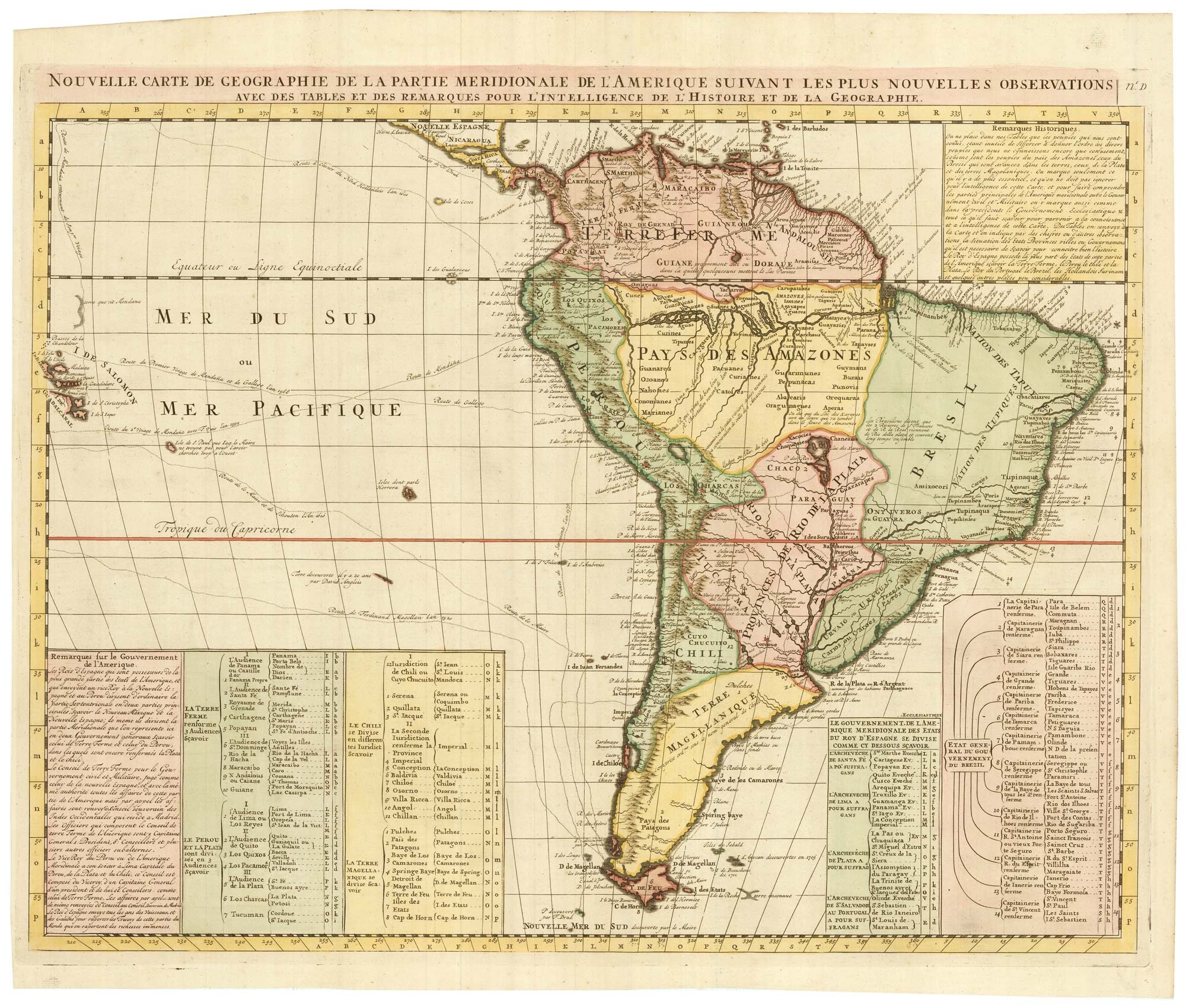 Chatelain South America