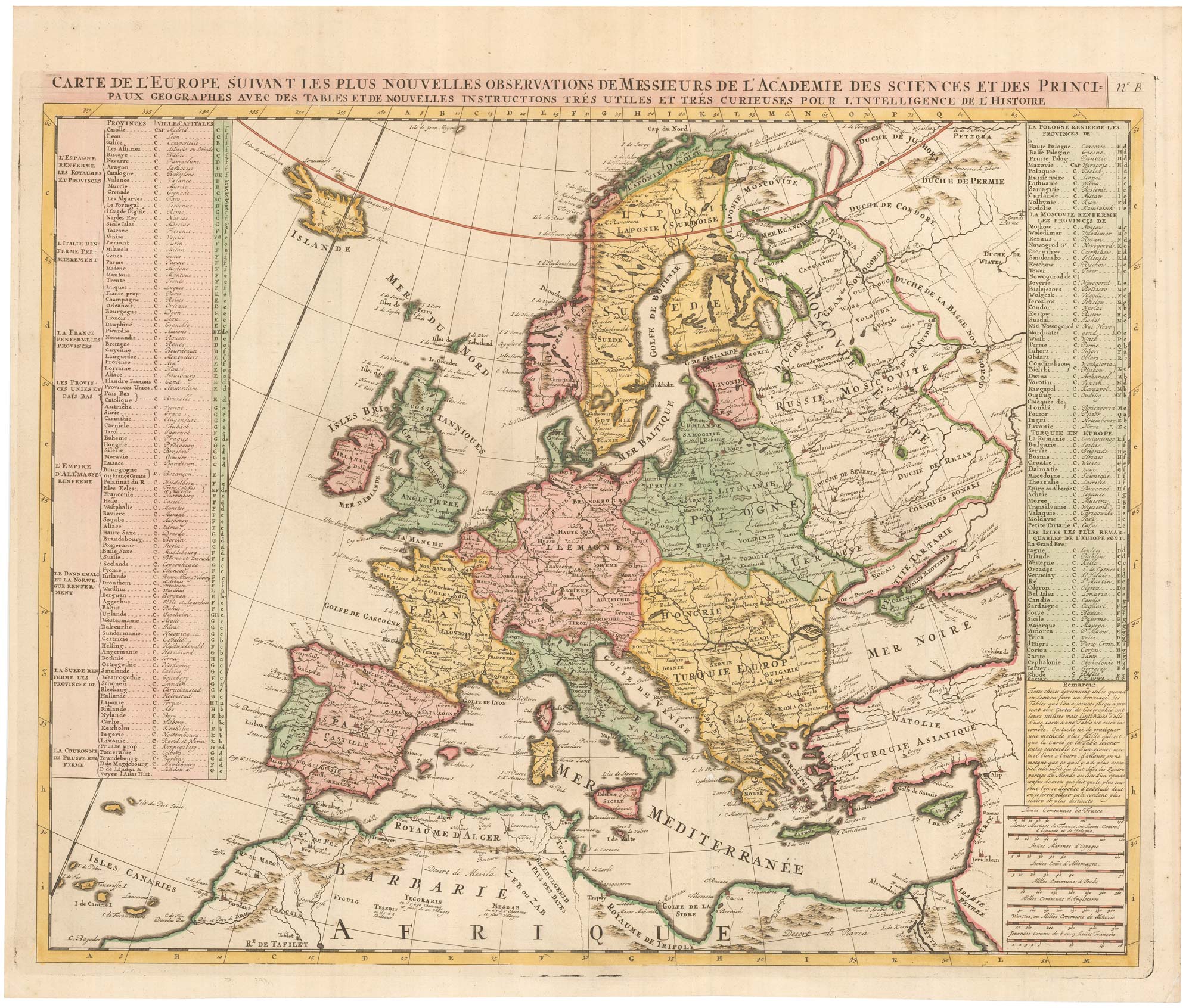 Chatelain Europe
