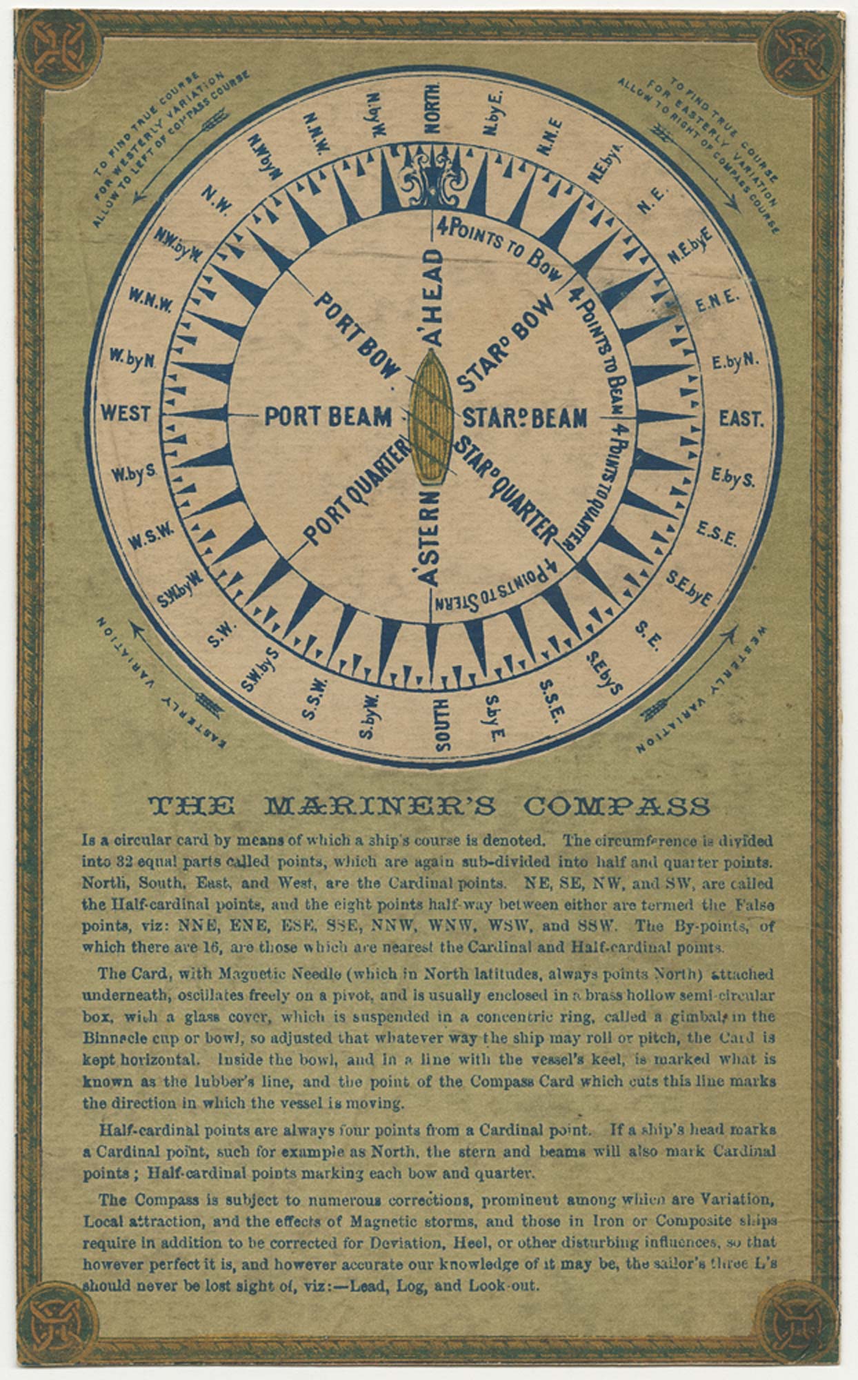 Mariner's Compass