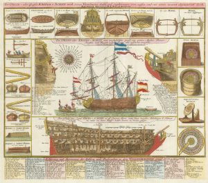 Seutter warship design