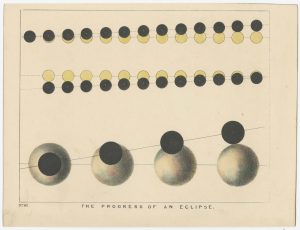 Blunt Eclipse Progress