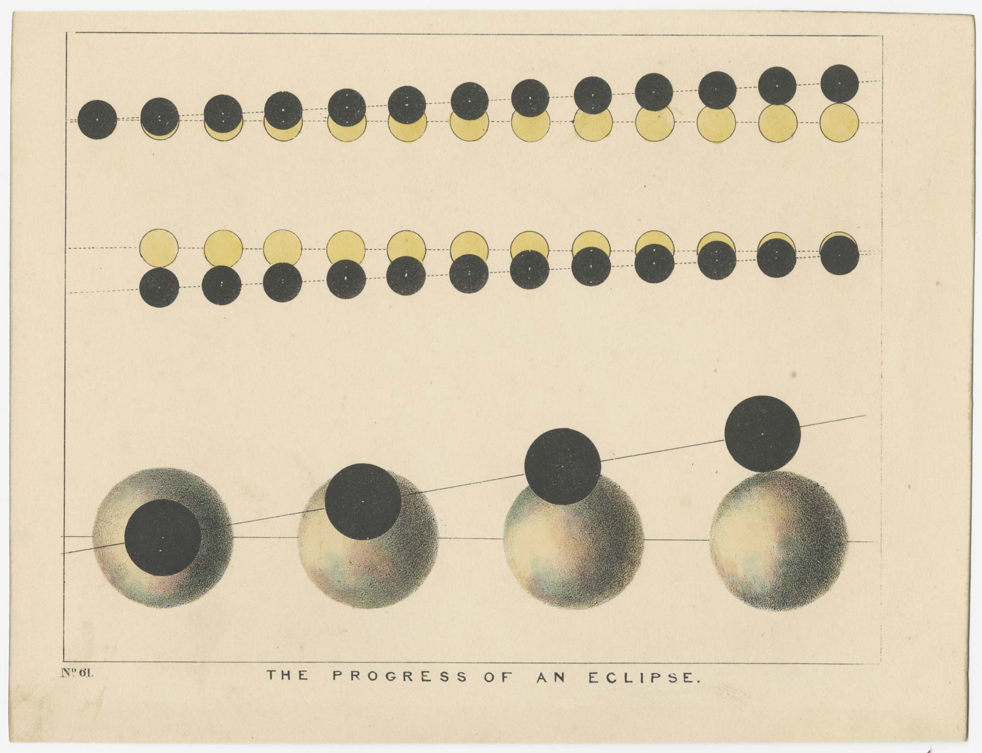Blunt Eclipse Progress