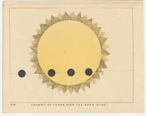 Blunt Venus Transit
