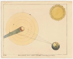 Blunt Eclipse of Jupiter
