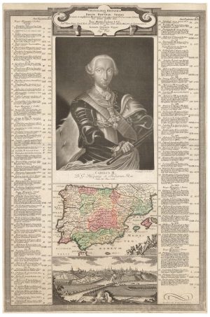 Negges Spanish History
