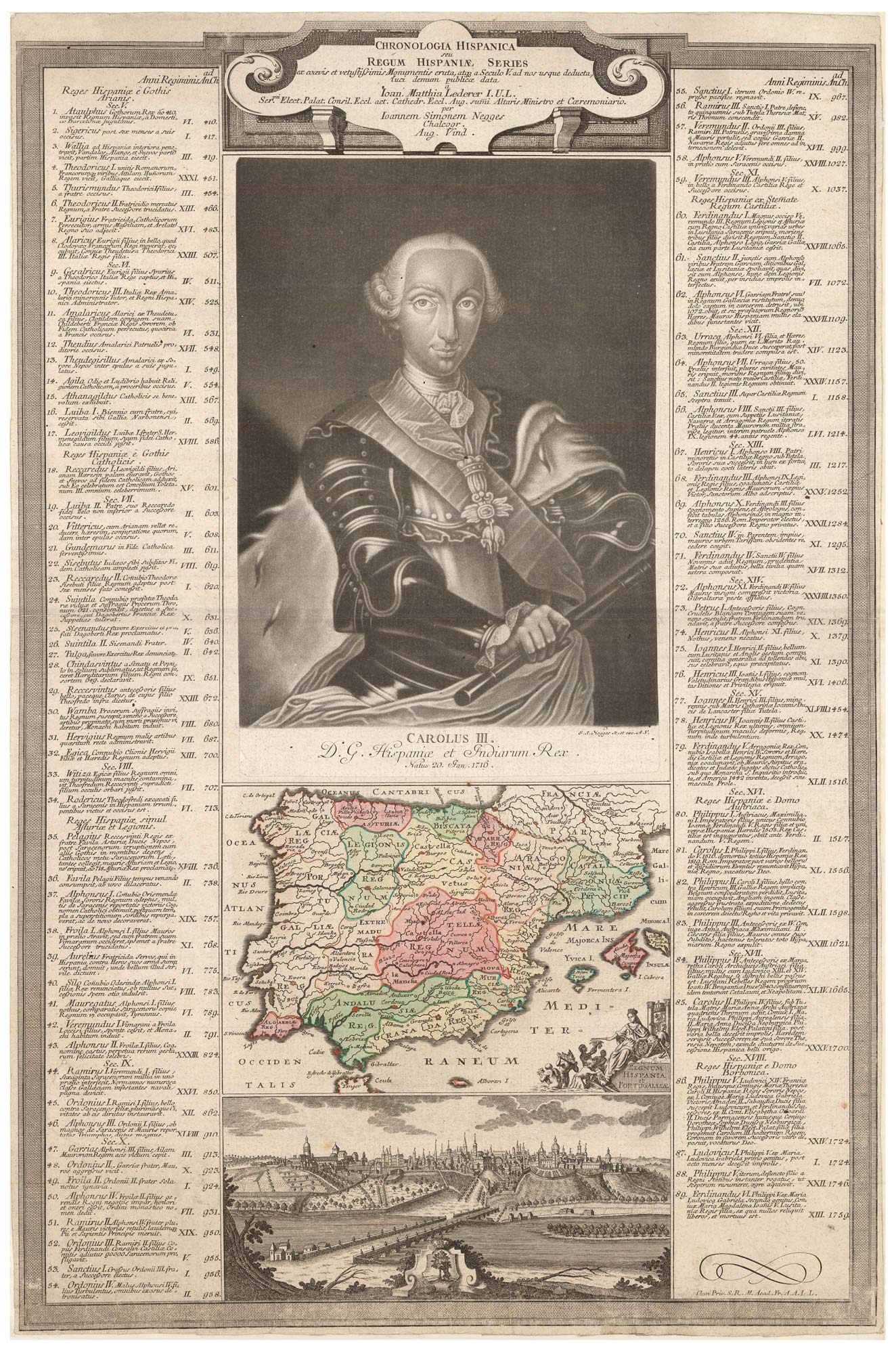 Negges Spanish History