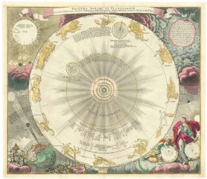 Doppelmayr Solar System
