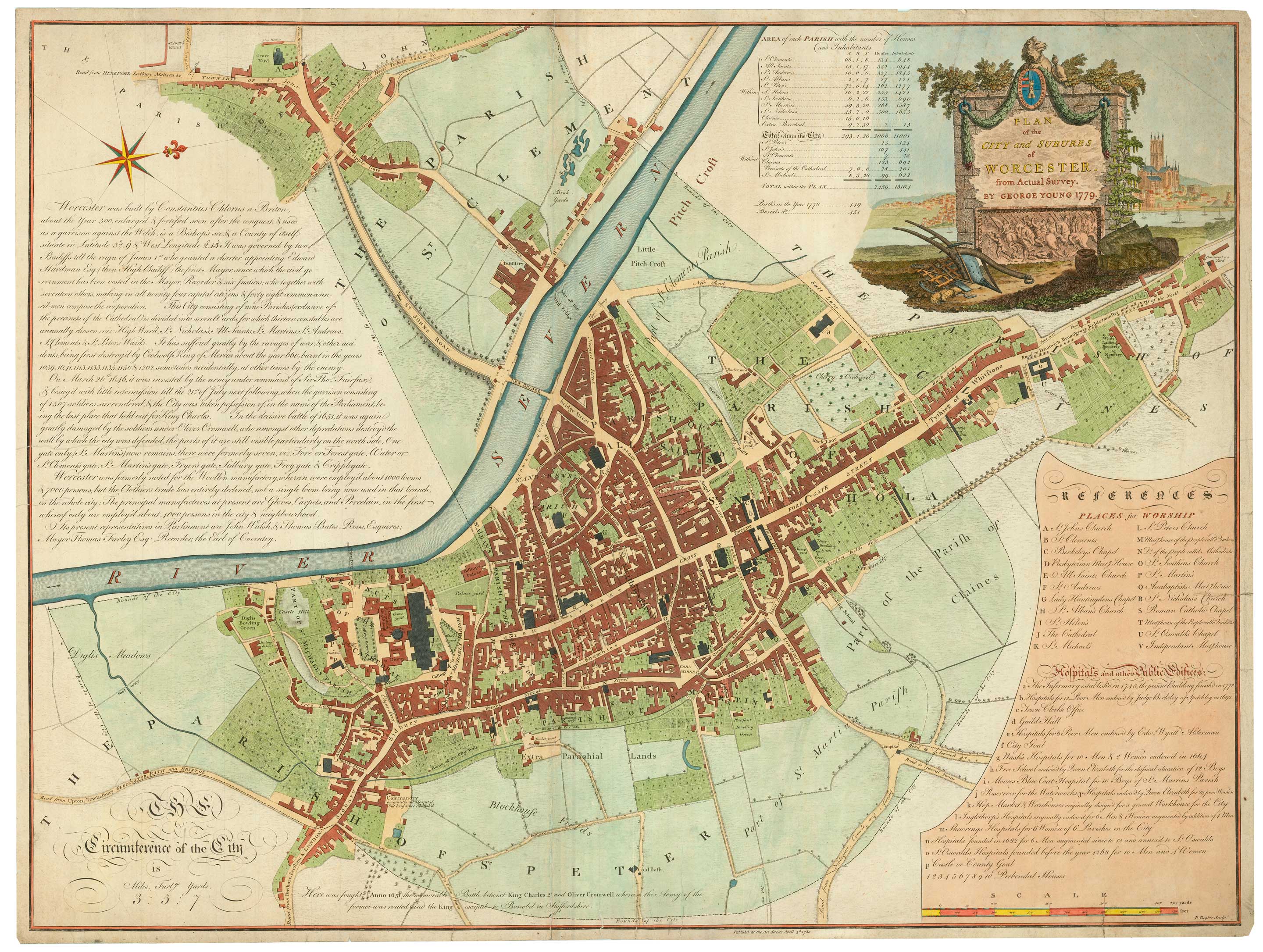 Young Worcester