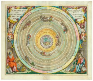 Cellarius Ptolemaic Solar System