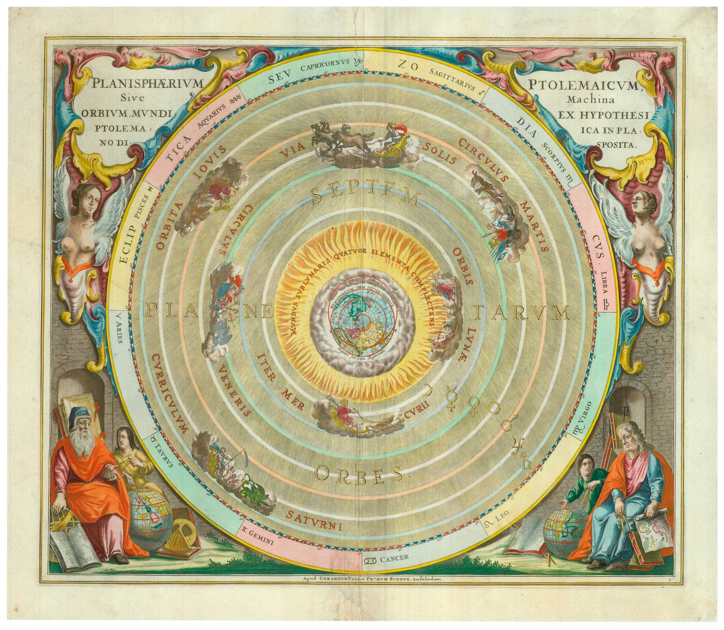 Cellarius Ptolemaic Solar System