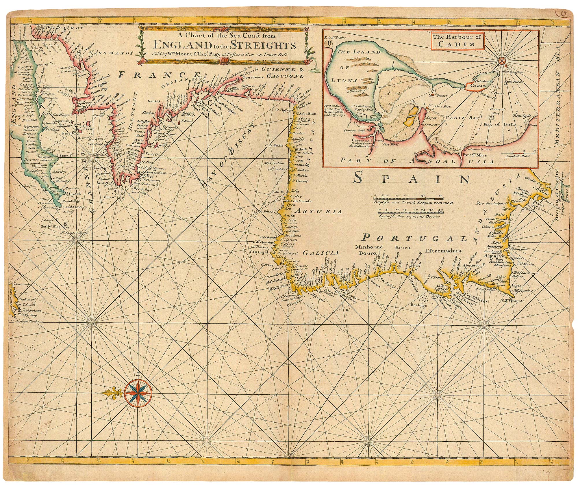 Mount and Page England to the Straits