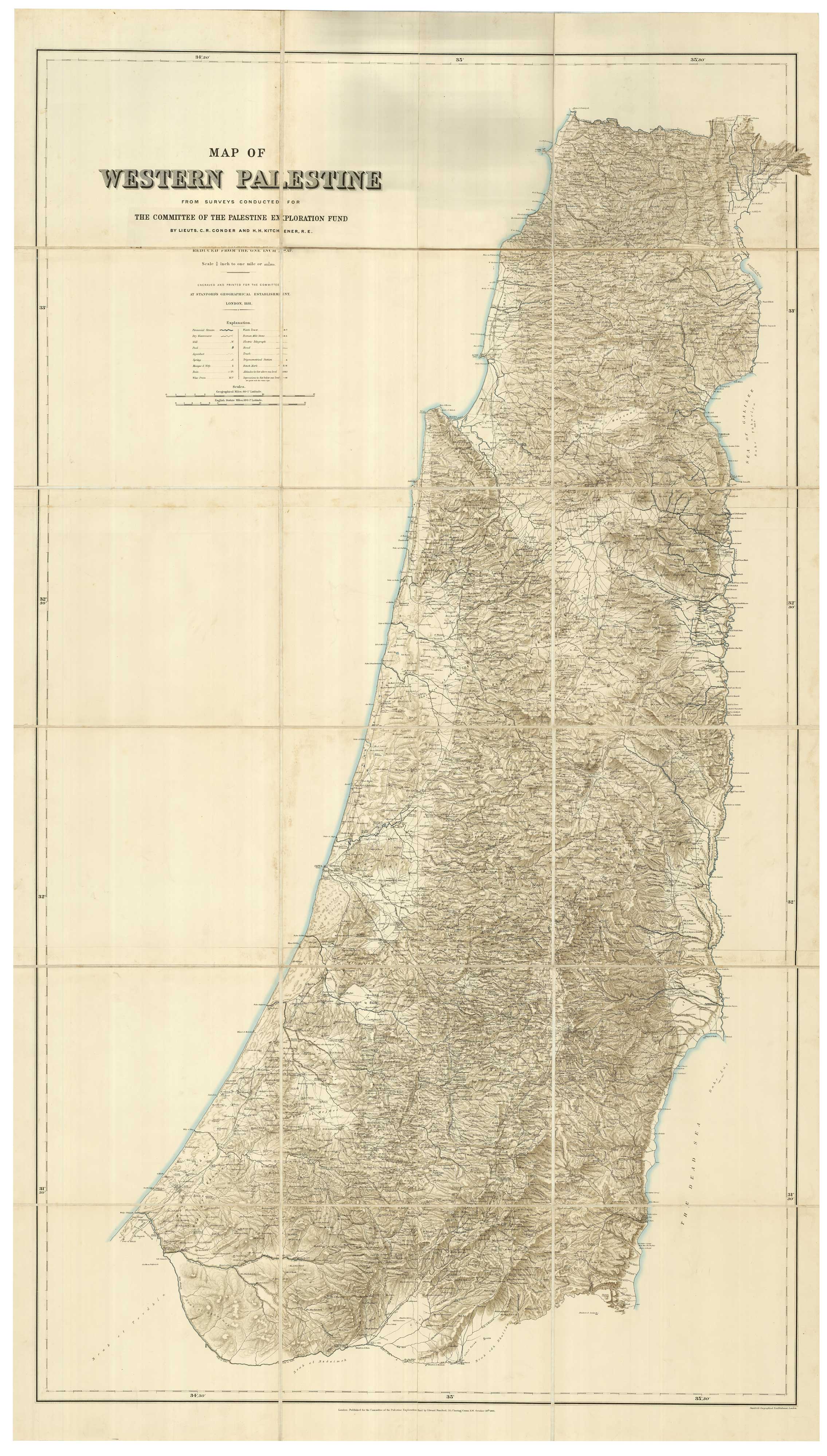 Kitchener Palestine 1881