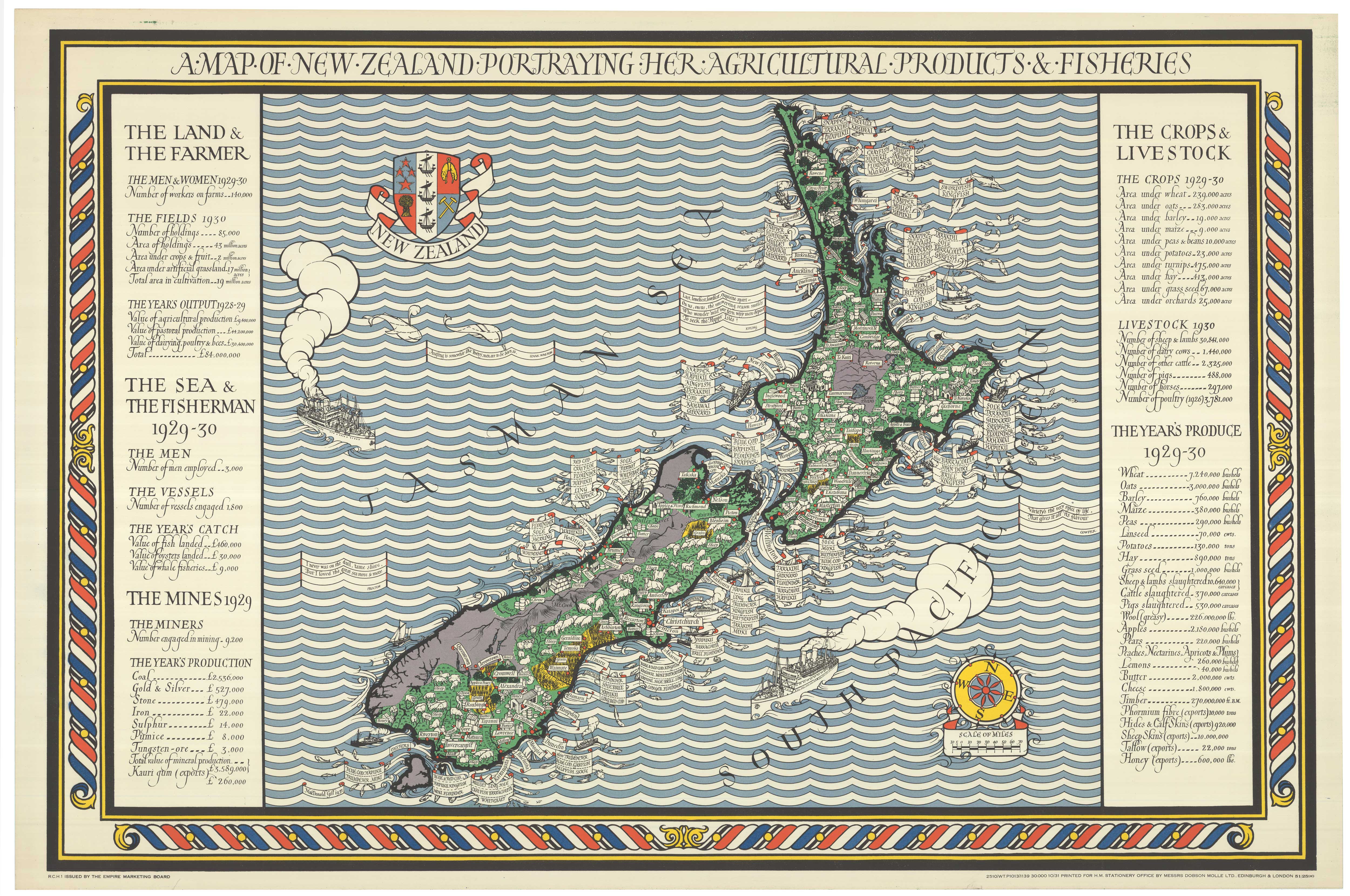 MacDonald Gill New Zealand Agriculture