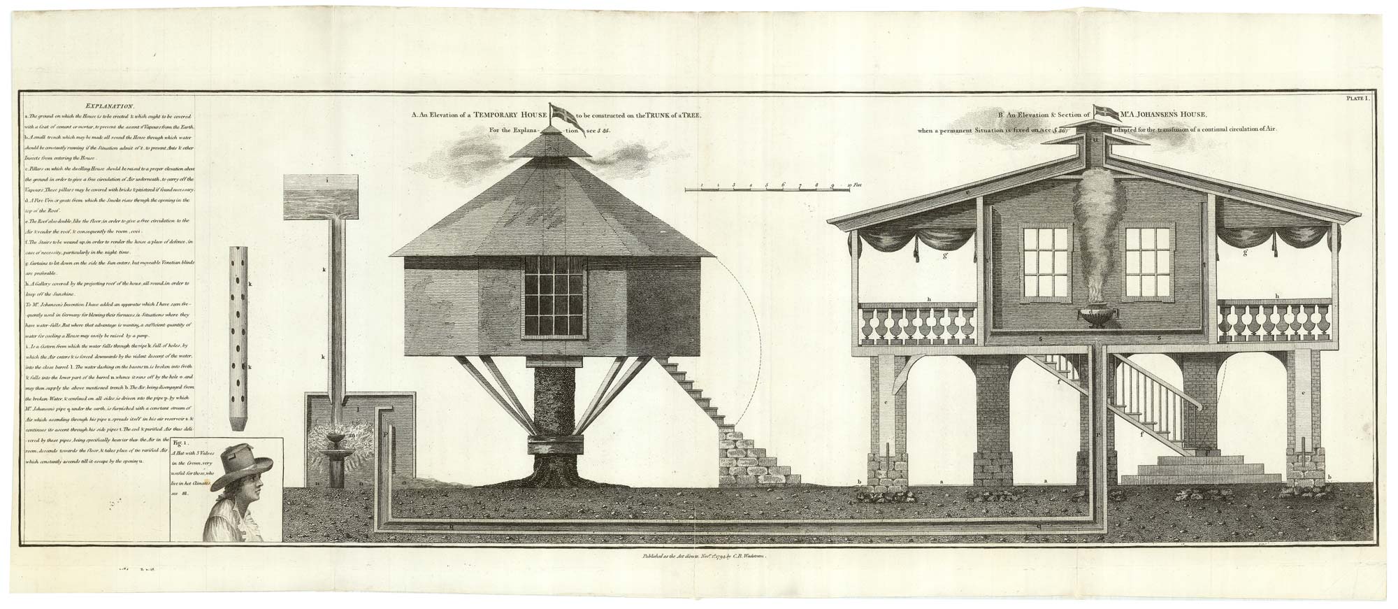 Wadstom Freetown Houses