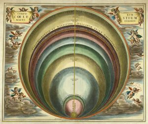 Cellarius Celestial Bodies